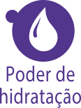 Poder de Hidratação