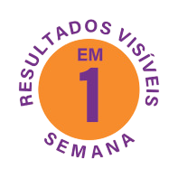 resultados visiveis 1 semana